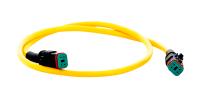 Cables