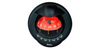 Compasses