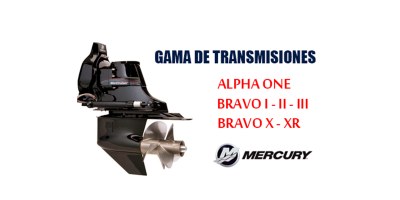 Kit Colas Mercruiser