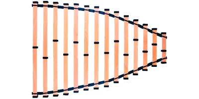 Slat Bed Bases