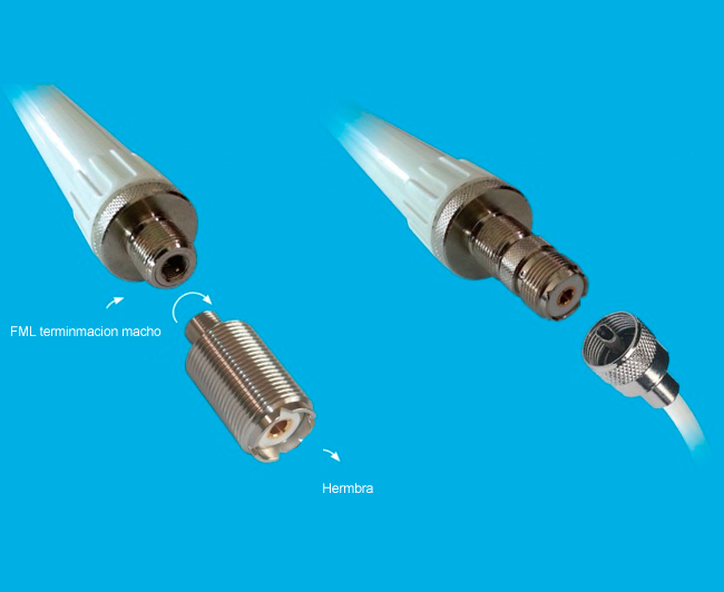 Adaptador Glomex FME Hembra A SO239 (PL259) - Glomeasy Line, Para Instalación De Cable Coaxial