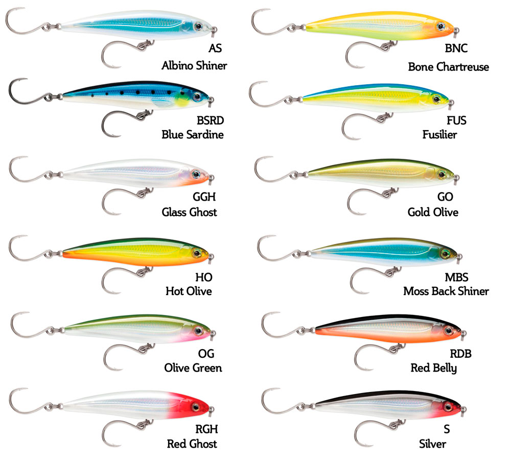 X-Rap Twitchin Minnow rapala leurre stickbait coulant pour pêche cotière