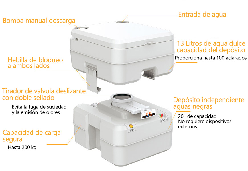 Seaflo Inodoro WC Quimico Portatil 20L > Agua a Bordo > Inodoros y  Accesorios > Inodoros Quimicos / Portatiles