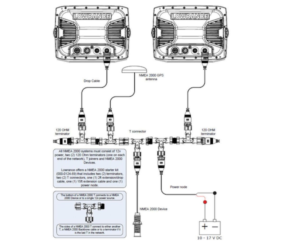Cable de Interfaz de Motor Evinrude para NMEA 2000