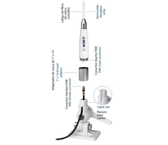 Scout 3 dB VHF Antena Fibra de Vidrio 1,0 m (3,3') QuickFit Quick4
