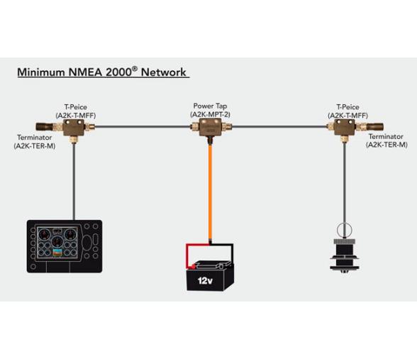 Actisense 3 Metros Cable de Alimentacion NMEA 2000