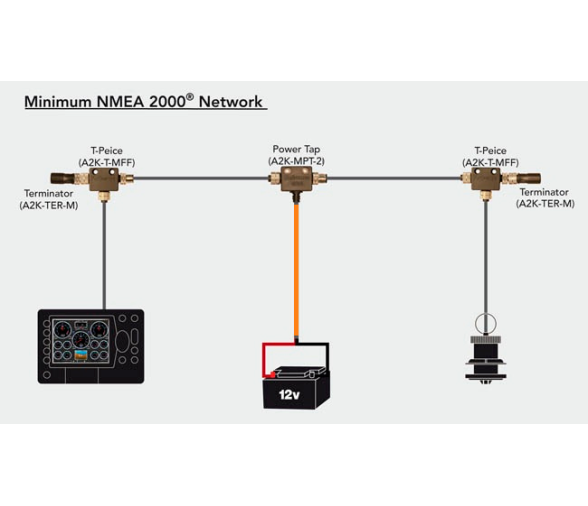 Actisense 3 Metros Cable de Alimentacion NMEA 2000