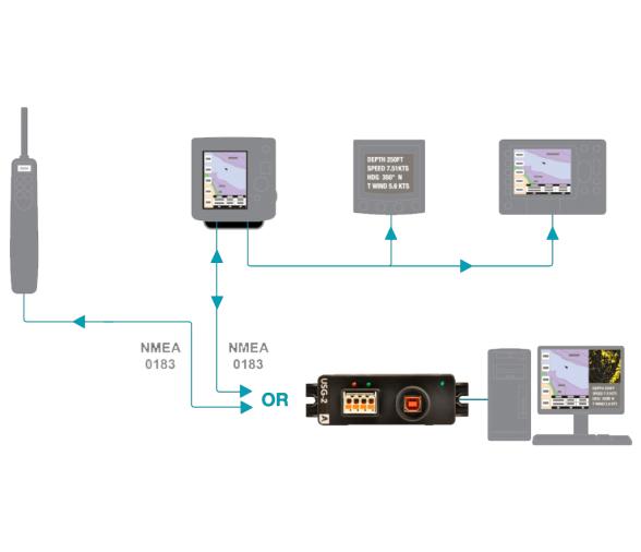 Actisense Convertidor USB a NMEA 0183