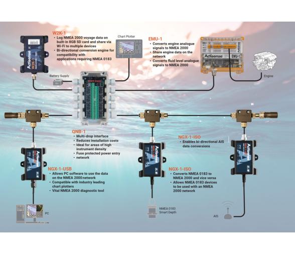 Actisense Modulo Wifi W2K-2 para NMEA 2000