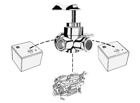 Adaptador Manguera para Valvula de 3 Vias