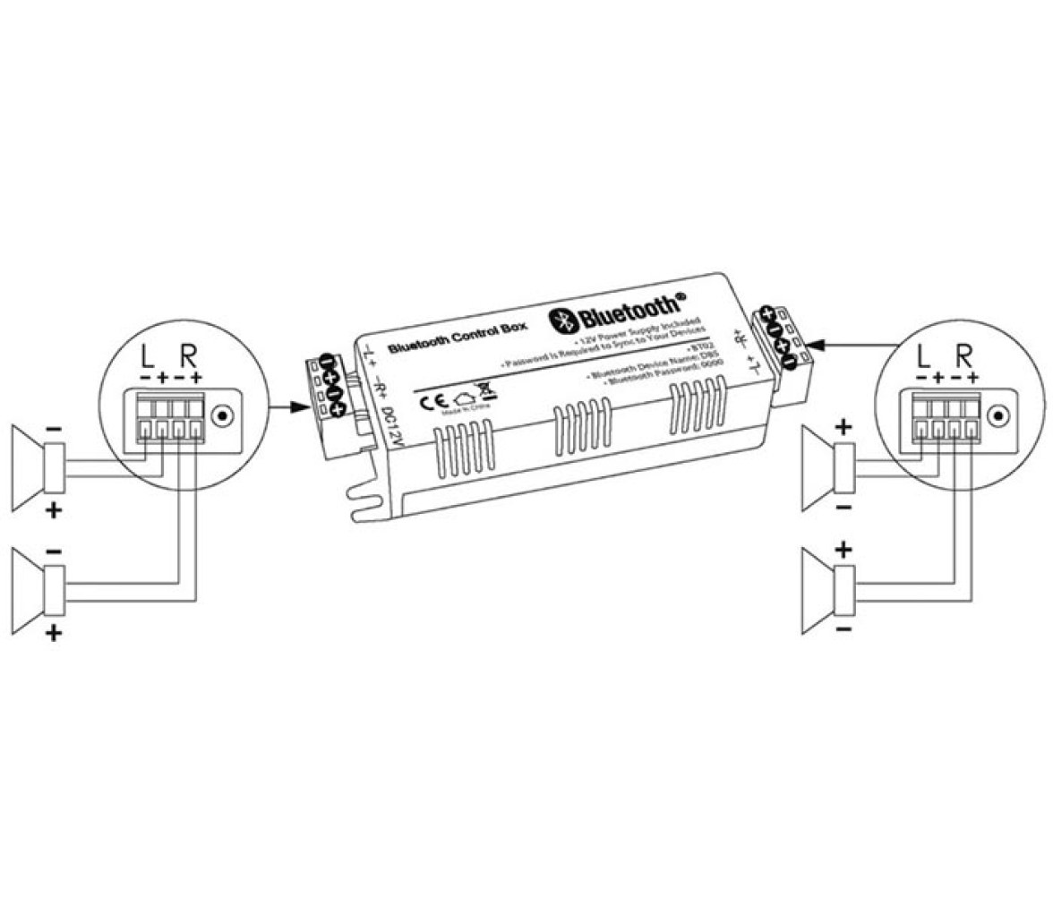 Amplificador Bluetooth de 4 Canales