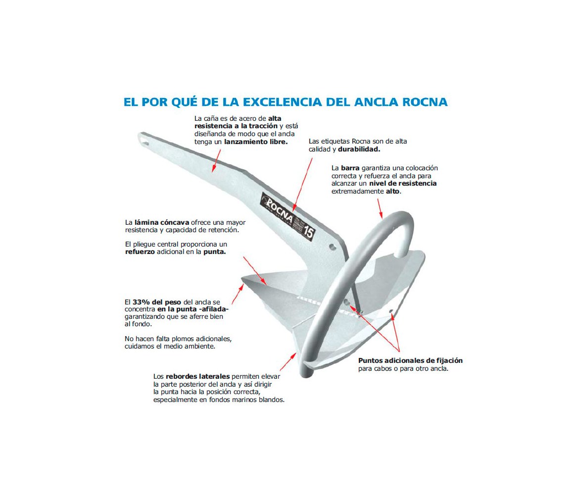 Ancla Galvanizada Rocna