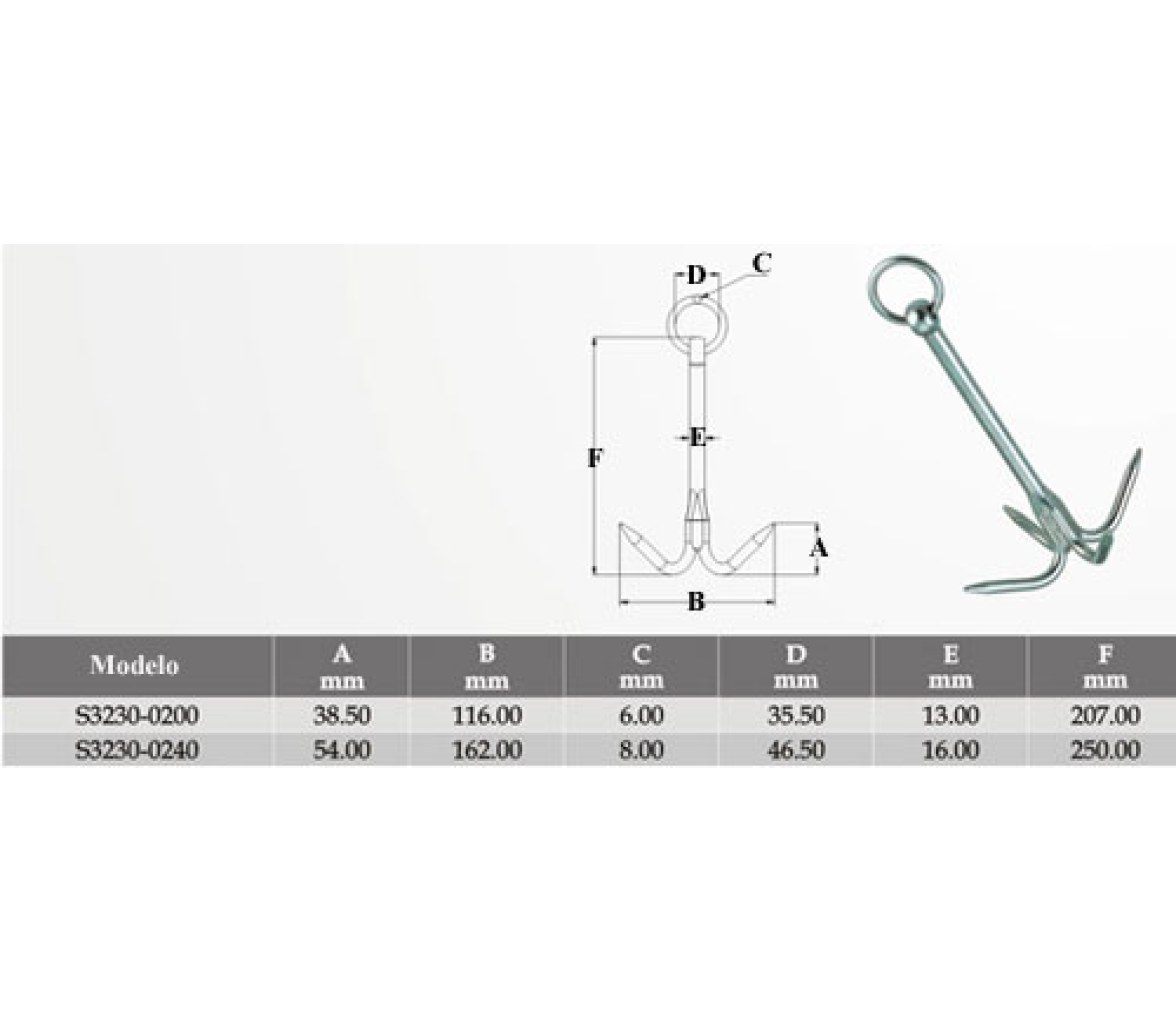 Ancla Rezon Inox 316 Vinox