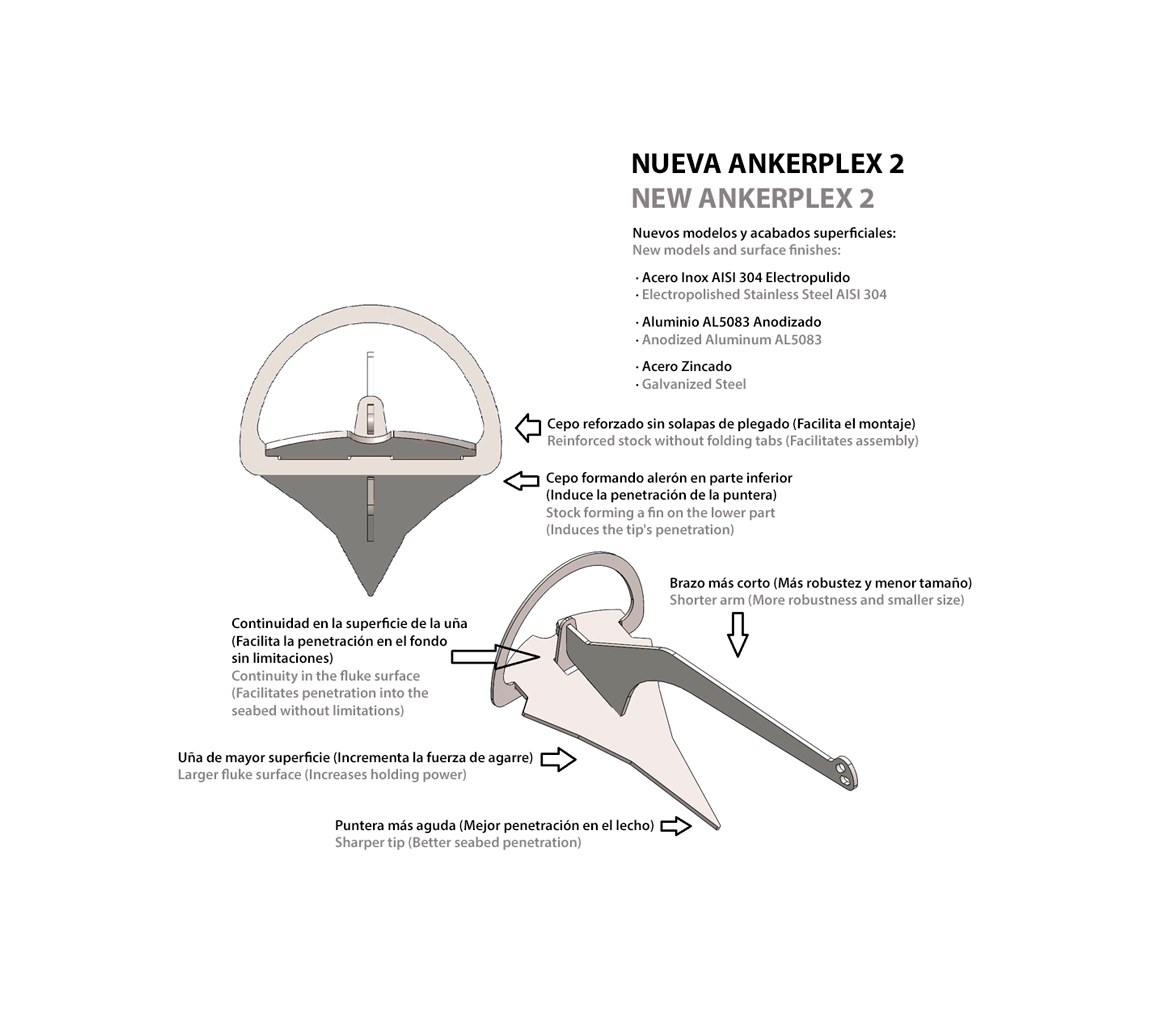 Ankerplex2 Galvanized Steel Anchor