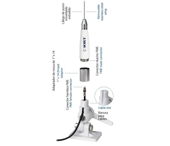 Scout Antena VHF Acero Inoxidable  3 dB 1,1 m (3,6') QuickFit Quick3