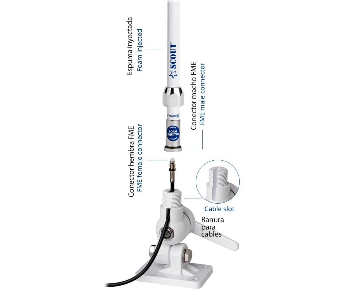 Scout Antena VHF Fibra de Vidrio 3 dB 1,0 m (3,3') QuickFit Quick1