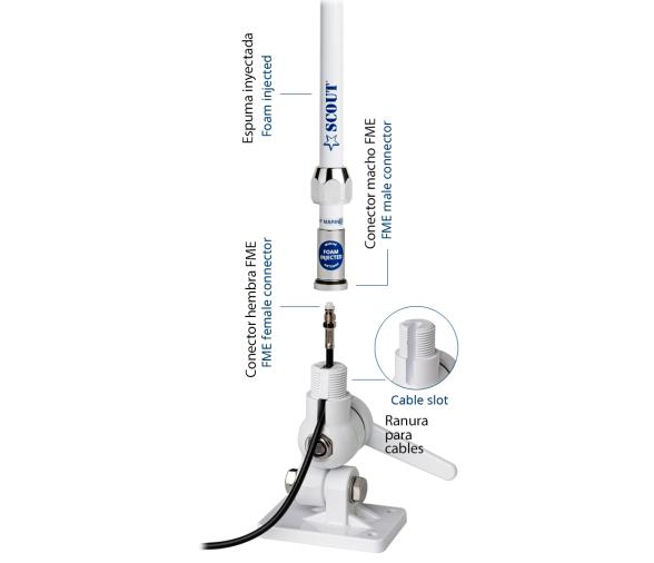 Scout Antena VHF Fibra de Vidrio 3 dB 1,0 m (3,3') QuickFit Quick1