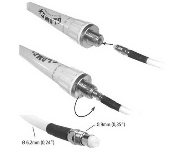 Antena VHF Linea glomeasy 120 cm