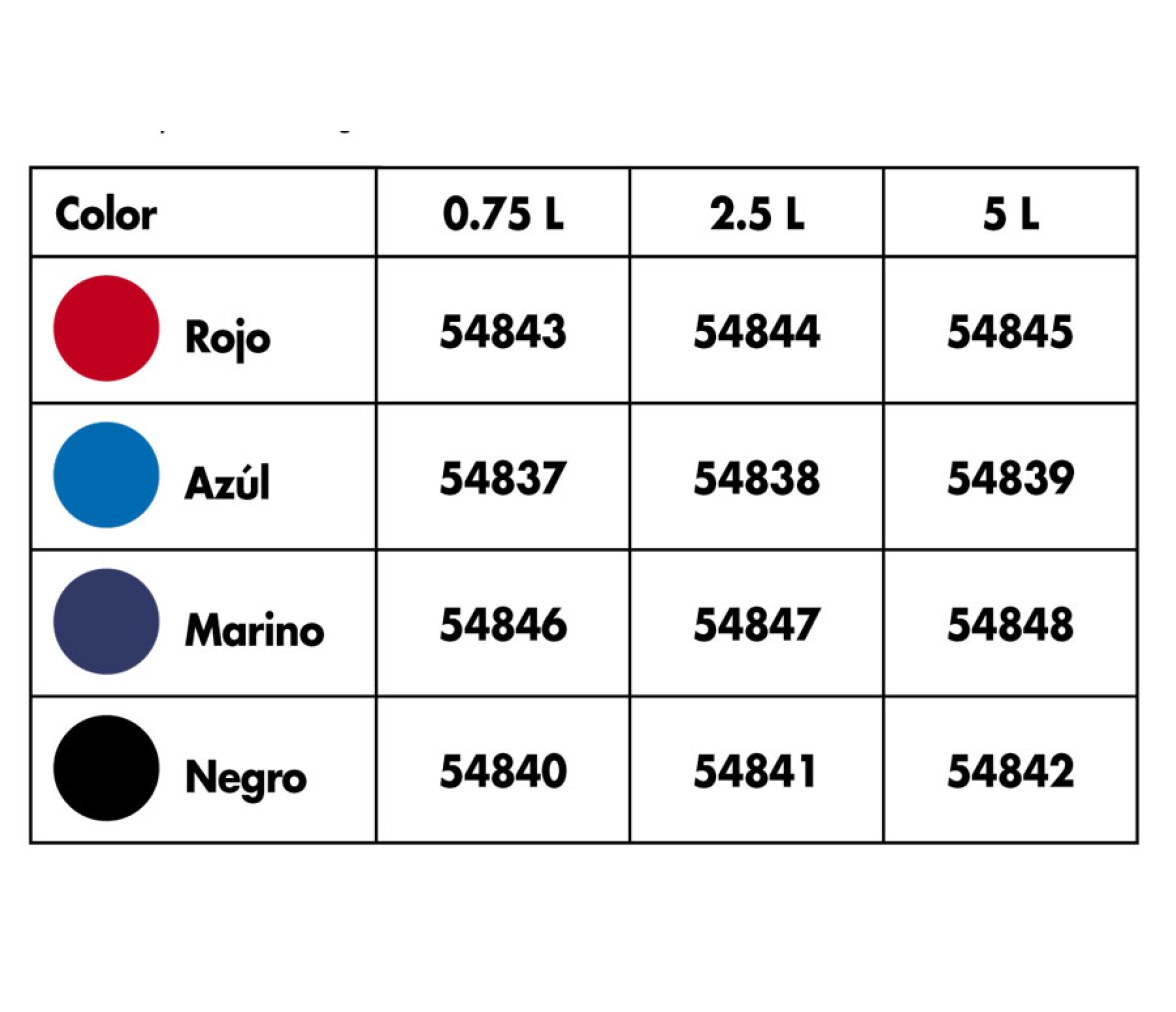 Antifouling Classic 2.5L Plastimo