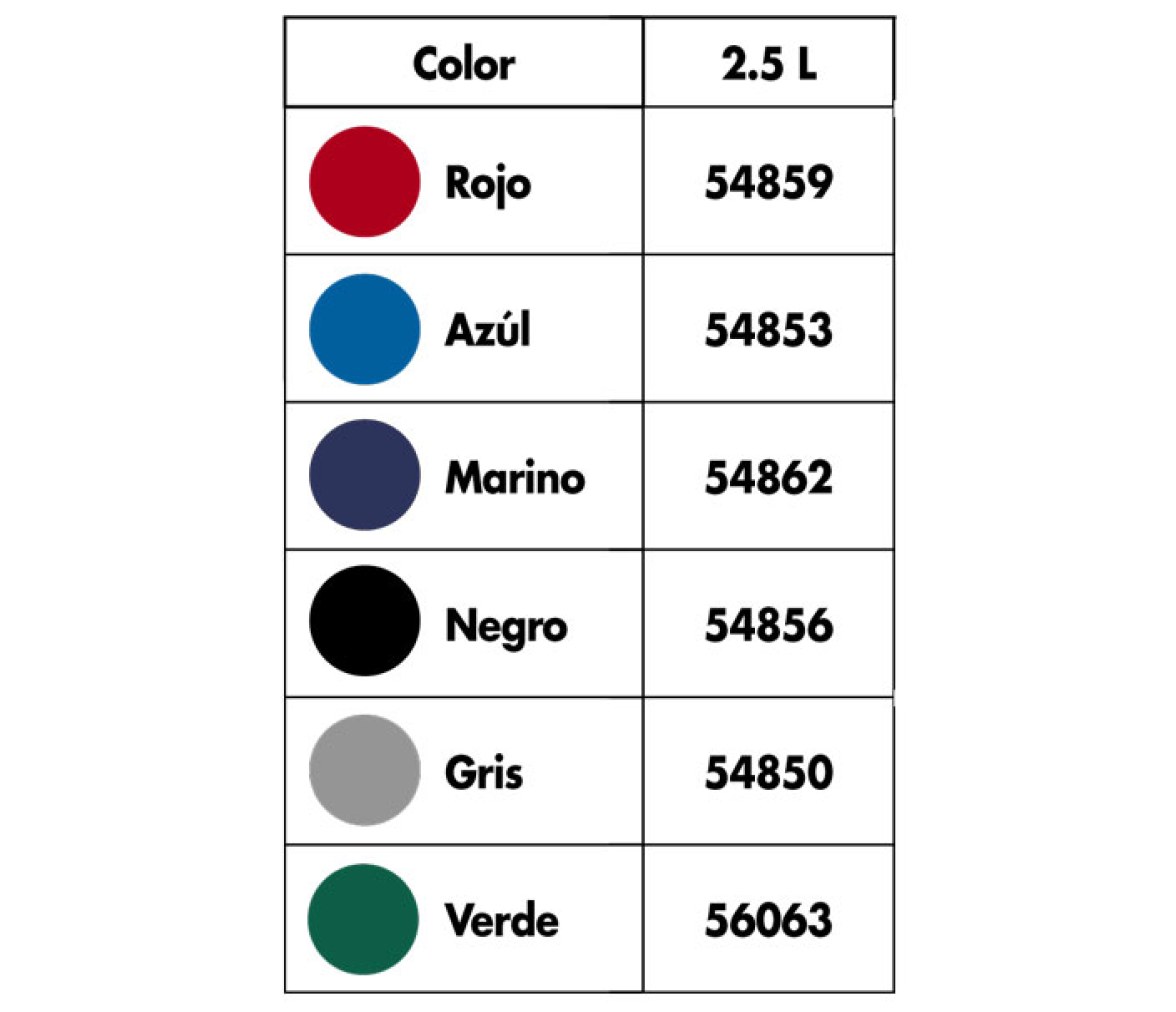 Antifouling Performance 2.5 L Plastimo