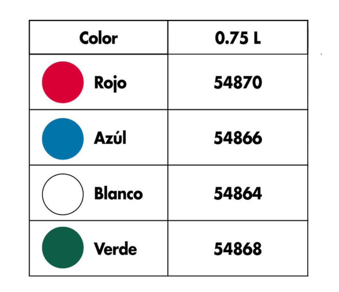 Antifouling Racing 0,75L Plastimo
