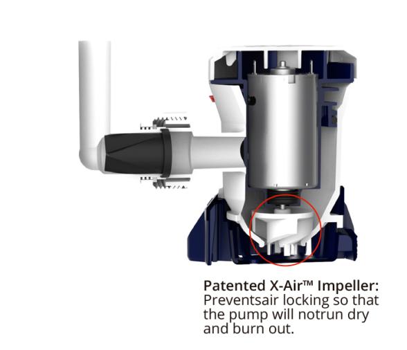 Attwood Bomba Achique Manual TSUNAMI MK2 T1200 12V