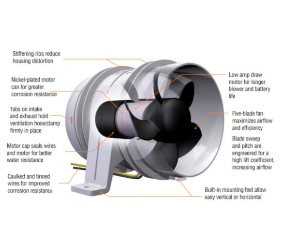 Attwood Ventilador y Aireador Turbo 4000 Serie II