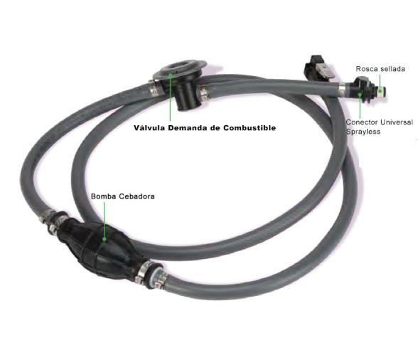 Attwood Valvula Demanda de Combustible
