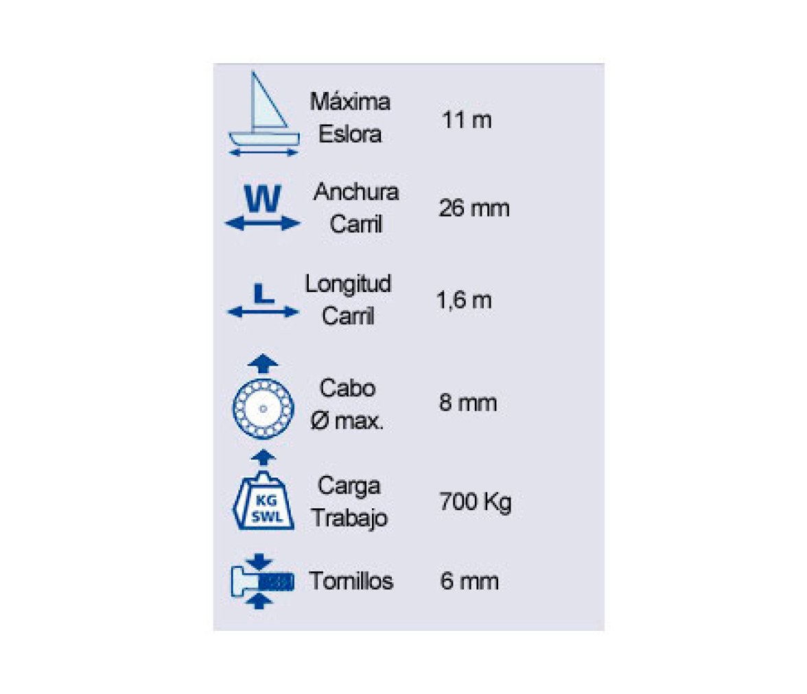 Barton Kit Escotero 4:1 para Barcos hasta 11 m