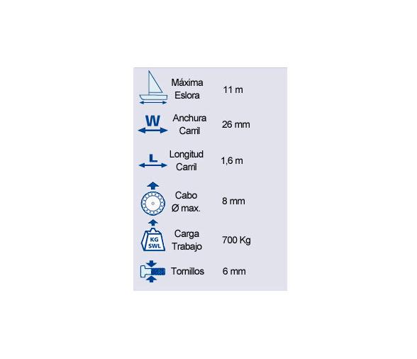 Barton Kit Escotero 4:1 para Barcos hasta 11 m