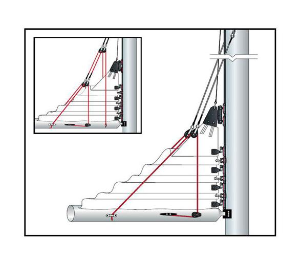Barton Kit Toma de Rizos para Vela Ligera Lazy Jack