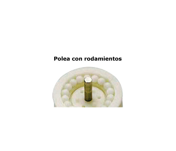 Barton Polea Doble Giratoria con Arraigo de Rodamientos