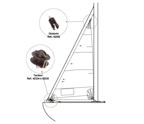 Barton Stockeur Enrollador Giratorio