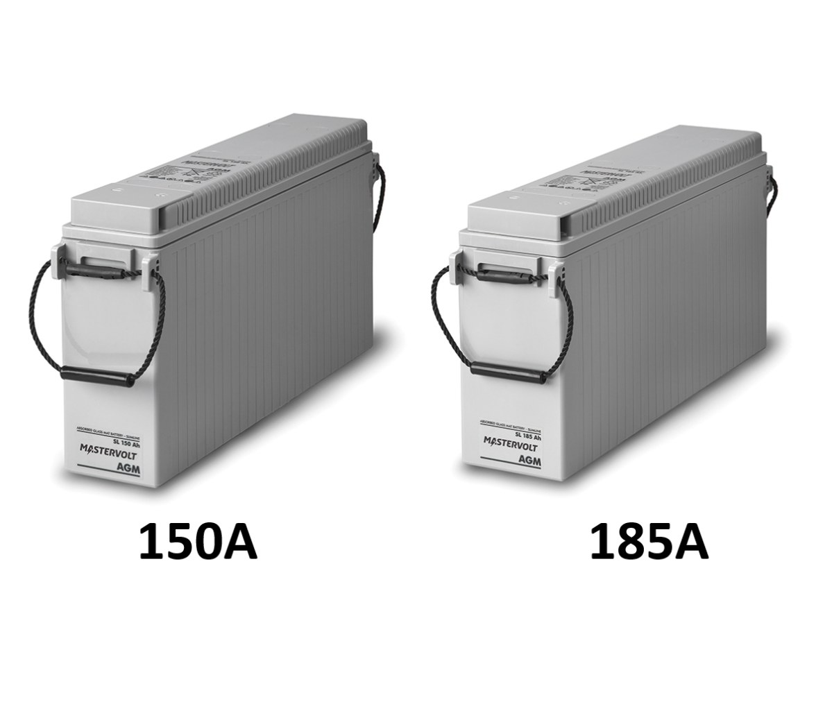 BATERÍA AGM SLIMLINE 12V