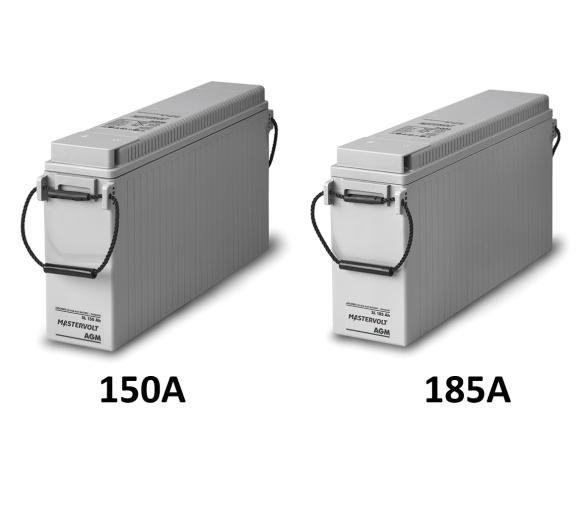 BATERÍA AGM SLIMLINE 12V