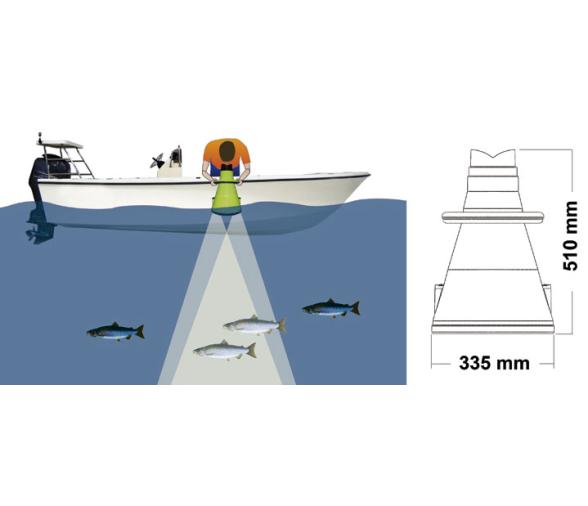 Batiscopio Desmontable