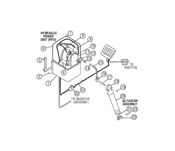 Bennett Accesorios Circuito Hidraulico