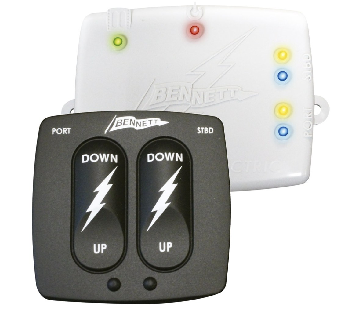 Bennett Mando Bolt