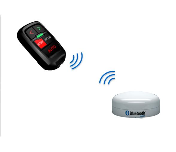 B&G Control Remoto para Piloto Automatico