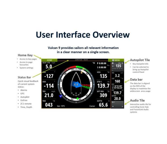 B&G Vulcan 9 FS con Sonda (Sin Transductor)