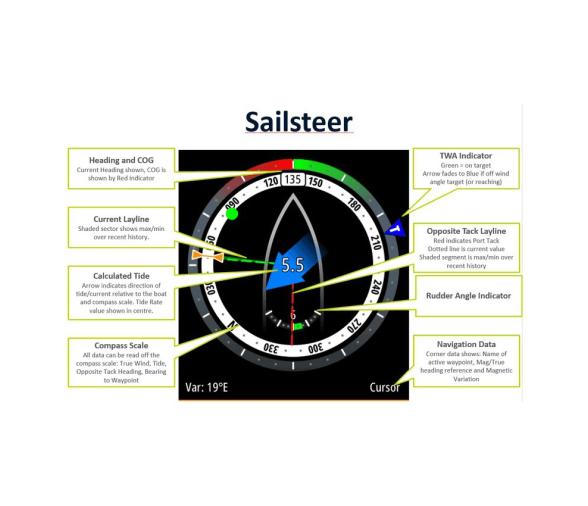 B&G Vulcan 9 FS con Sonda (Sin Transductor)