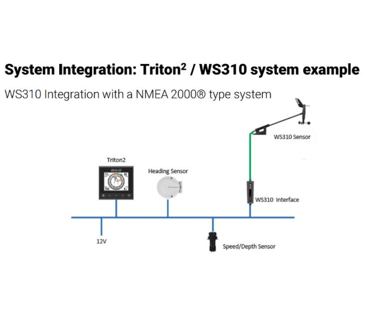 B&G Pack Sensor de Viento WS310