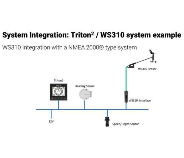B&G Pack Sensor de Viento WS310