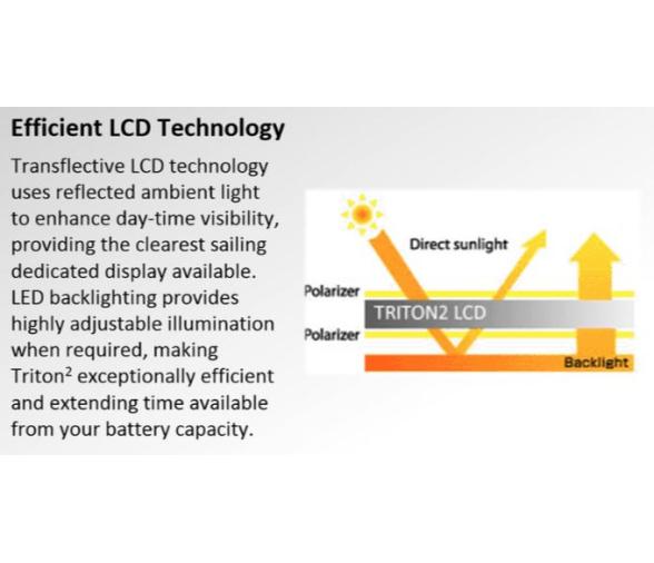 B&G Triton2 Viento Velocidad y Profundidad Inalambrico
