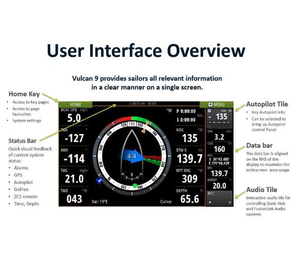 B&G Vulcan 9 Sin Transductor Cmap Sur de Europa