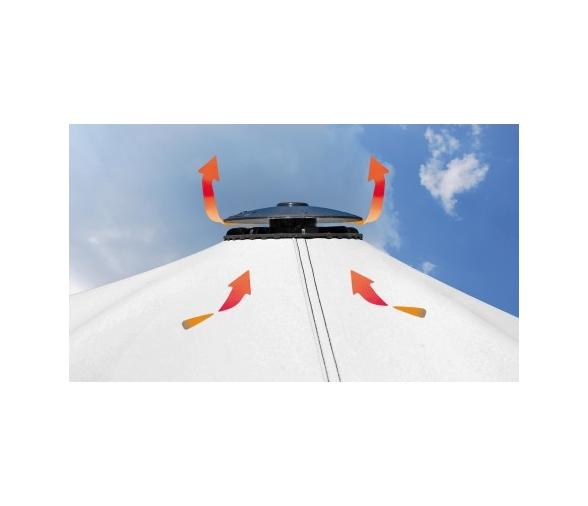 Boat Vent 3 Ventilación para Funda de Embarcación.