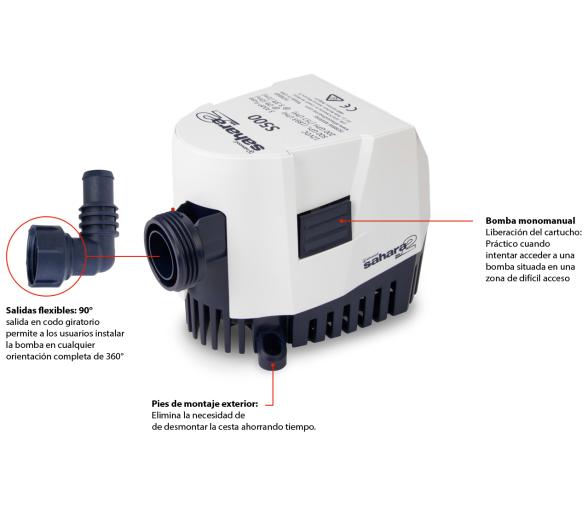 Bomba de Achique Automática Attwood Sahara MK2 S800 12V