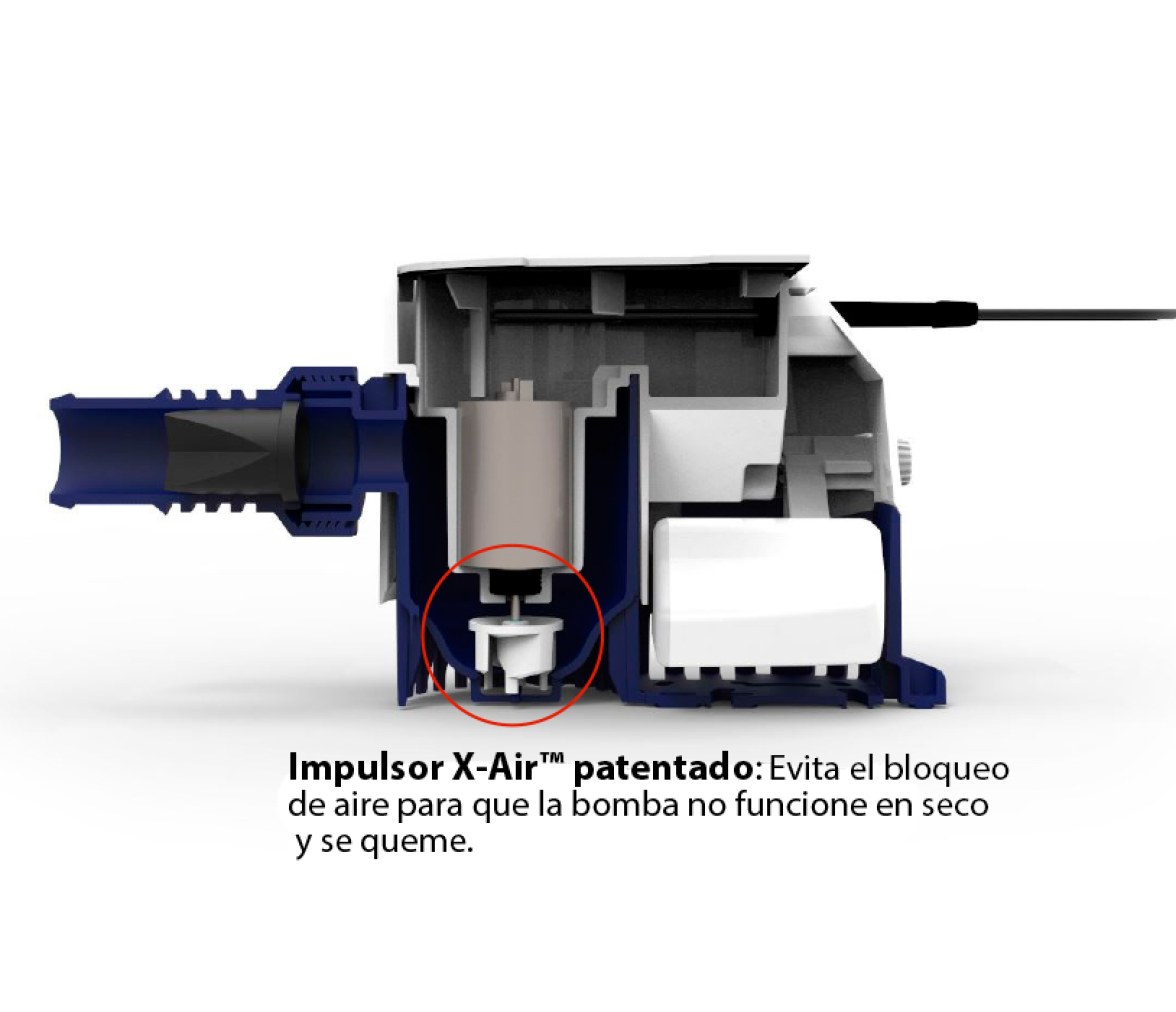 Bomba de Achique Automática Attwood Sahara MK2 S800 24V