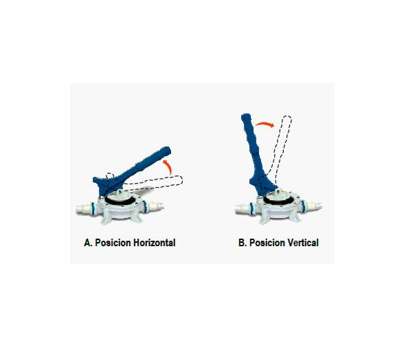 Bomba de Sentina Manual Lalizas