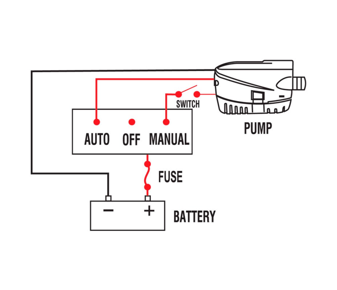 Bomba de sentina Sumergible Automática, 600Gph, 24V